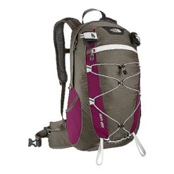 The North Face Ion 20 -Bag Series Store image 709