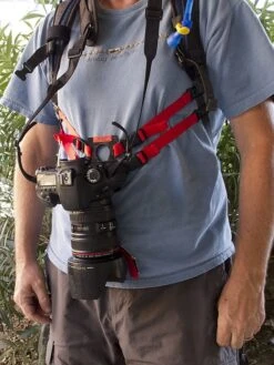 Backcountry Solutions Keyhole -Bag Series Store with camera